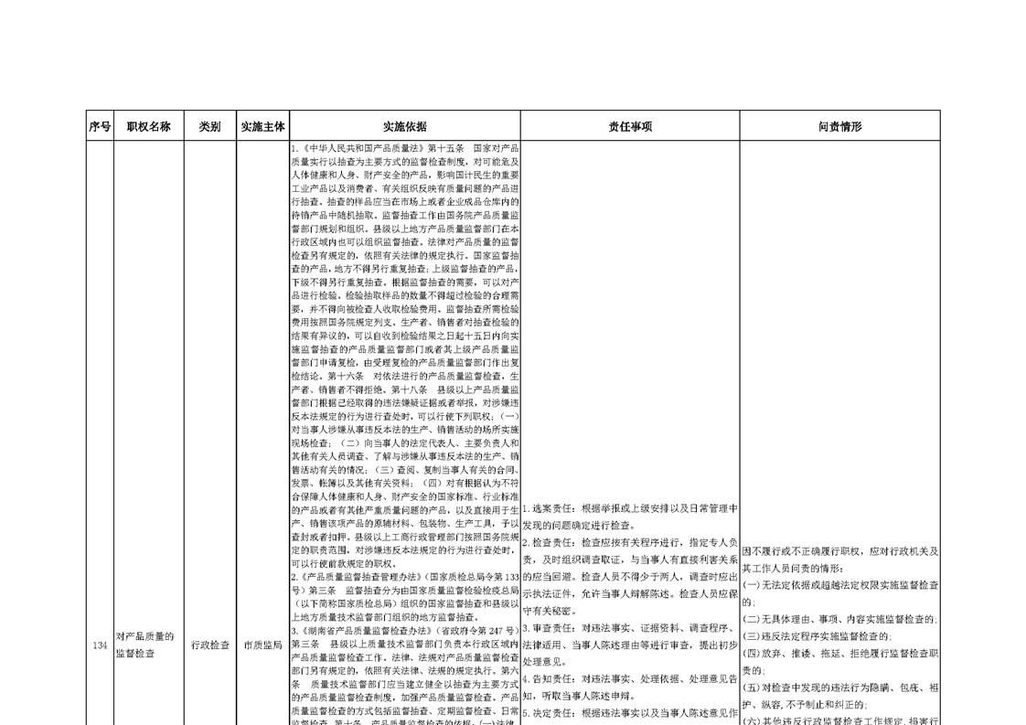 益陽市質(zhì)量技術(shù)監(jiān)督局新項(xiàng)目，推動地方質(zhì)量提升的新動力源泉