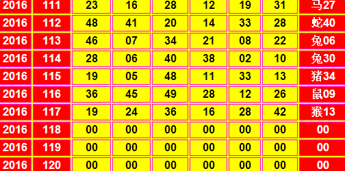 2025特馬今晚開獎,數(shù)量解答解釋落實_蘋果73.974