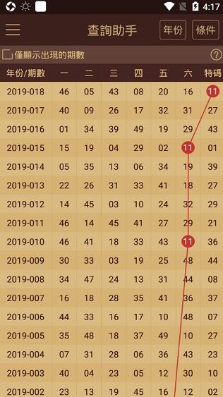 2025澳門天天開好彩大全65期,實地分析驗證數(shù)據(jù)_MT92.114