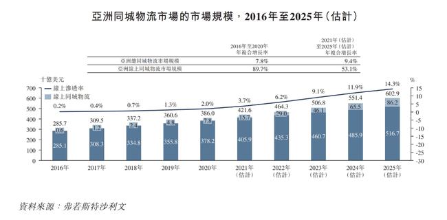 2025精準(zhǔn)資料免費提供最新版040期6-34-7-4-21-18T：6