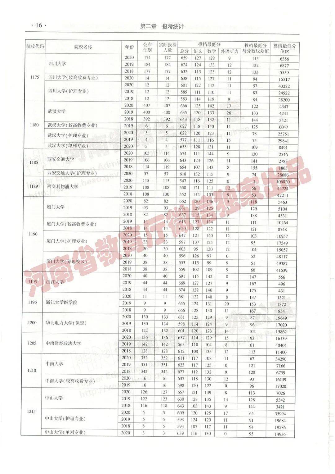 澳門三期內(nèi)必中一期鳳凰網(wǎng)037期19-39-34-46-24-24T：20