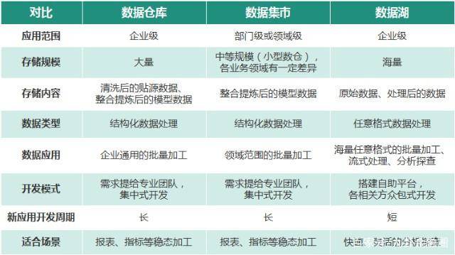 2025新奧最近開獎記錄,數(shù)據(jù)解答解釋落實_Tizen90.944