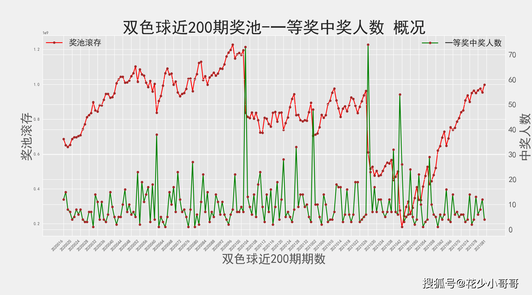 園林綠化 第233頁