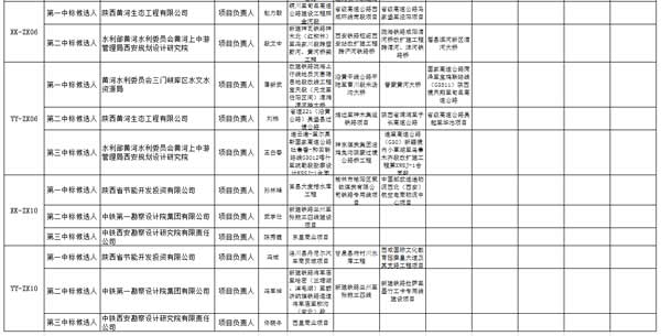 2025澳門今晚開獎(jiǎng)結(jié)果,穩(wěn)定性計(jì)劃評(píng)估