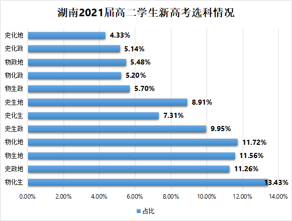 新澳門最準(zhǔn)最快免費(fèi)｜詳細(xì)數(shù)據(jù)解釋定義