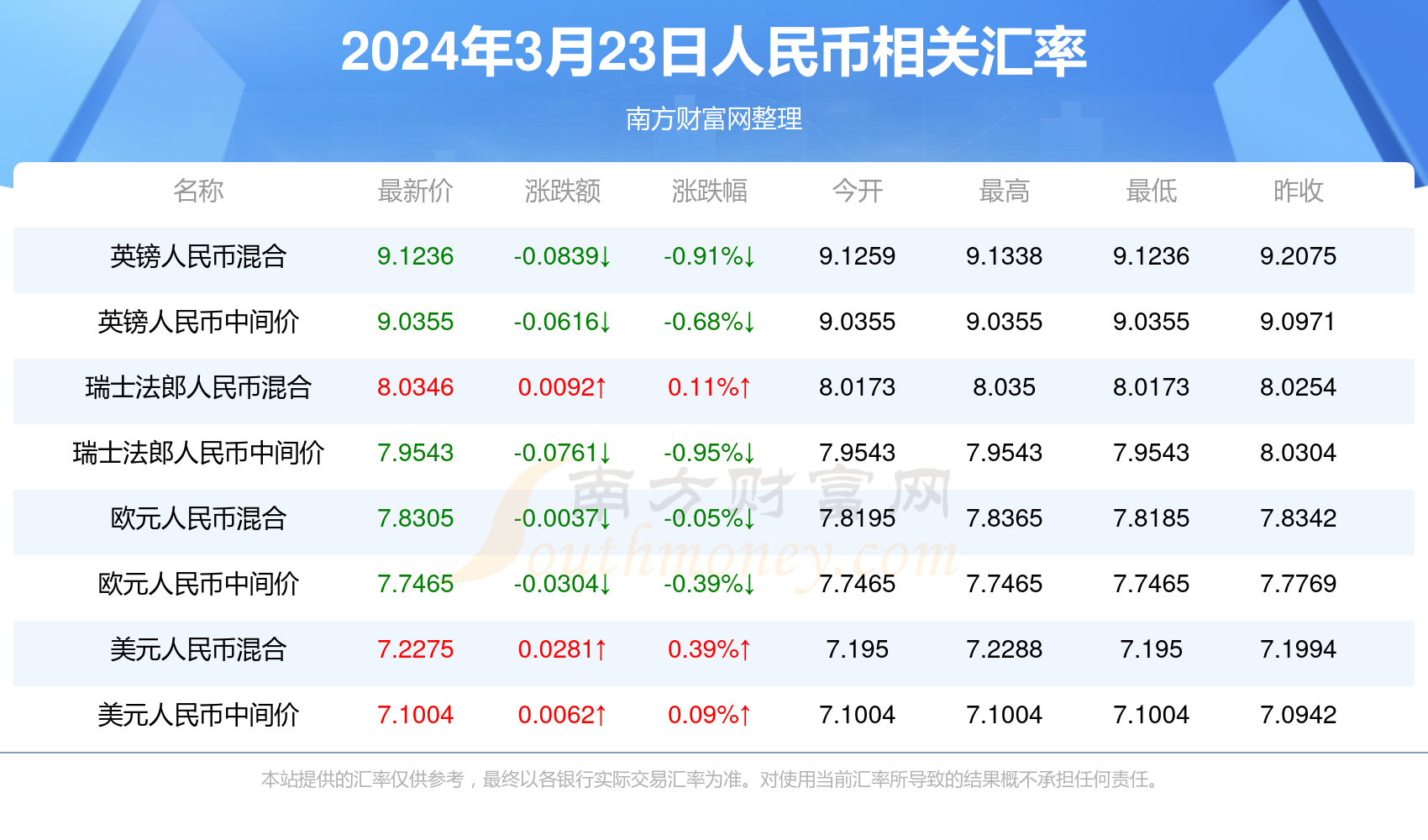 新澳門開獎結果2024開獎記錄｜正確解答落實