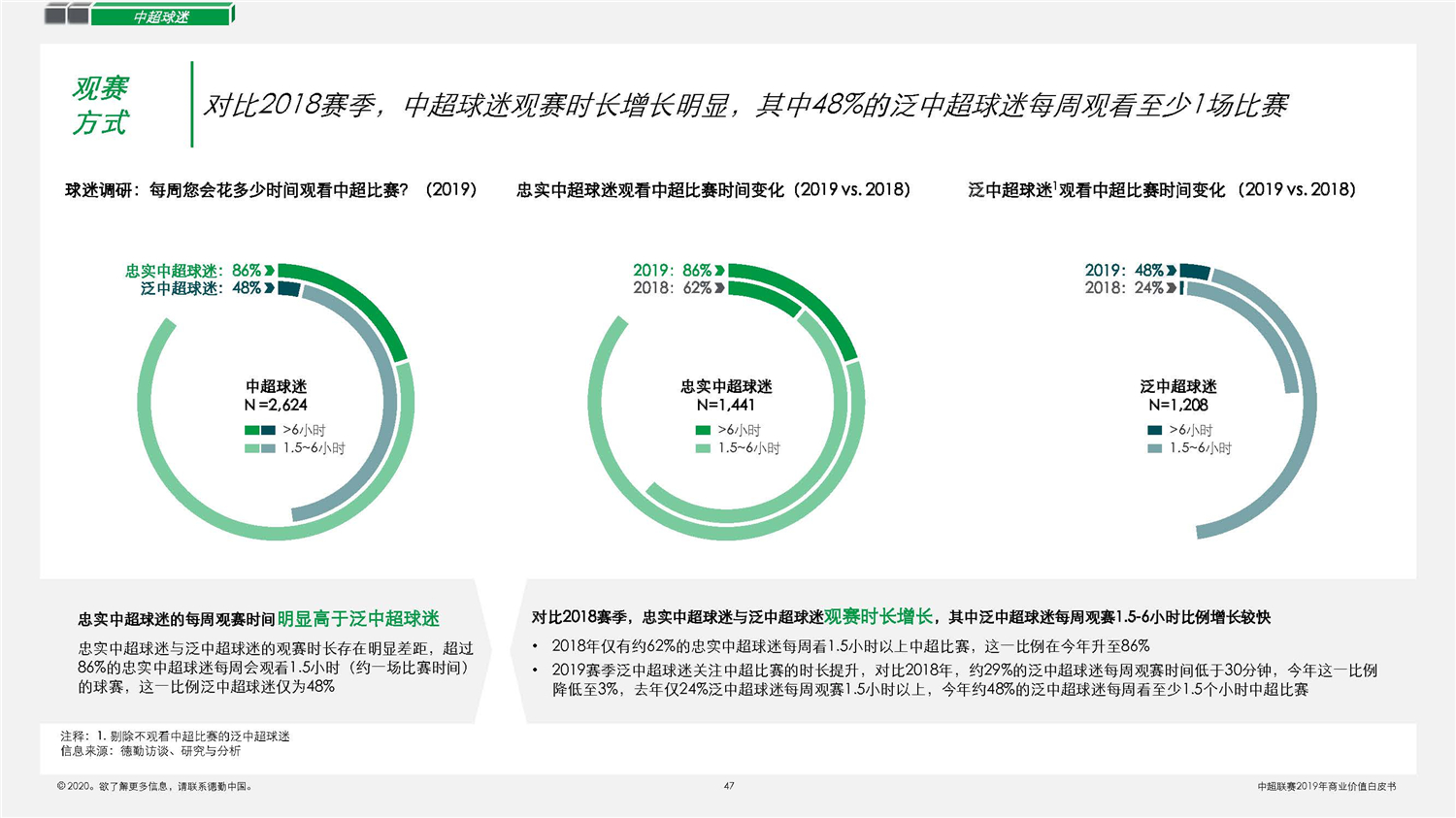 新奧最精準(zhǔn)免費(fèi)大全,經(jīng)典分析說明_Pixel38.573