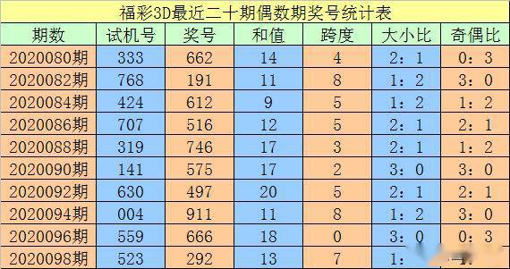 澳門一碼一碼100準(zhǔn)確2024｜效能解答解釋落實(shí)