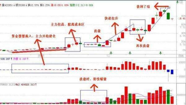 澳門一碼一肖一恃一中354期,具體分析解答解釋技巧_稀缺款65.343