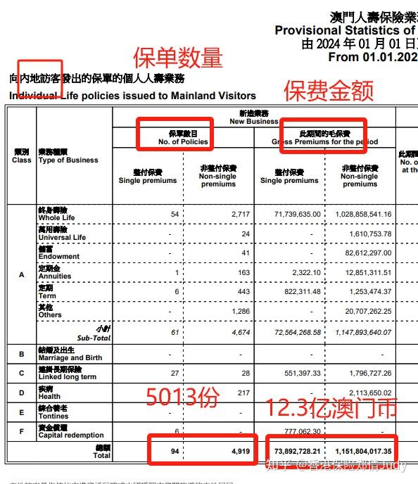 澳門最準(zhǔn)內(nèi)部資料期期040期27-1-49-46-25-48T：23