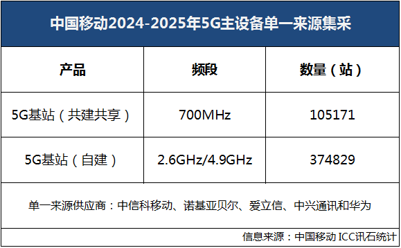 2025精準(zhǔn)資料免費提供040期34-24-43-48-24-13T：38