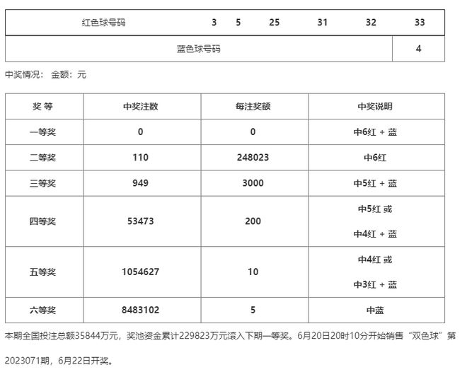 澳門(mén)一碼一碼100準(zhǔn)確2024｜適用解析方案