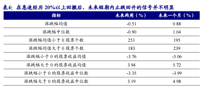 2024年香港6合開獎結(jié)果+開獎記錄,高度協(xié)調(diào)策略執(zhí)行_4K版24.167