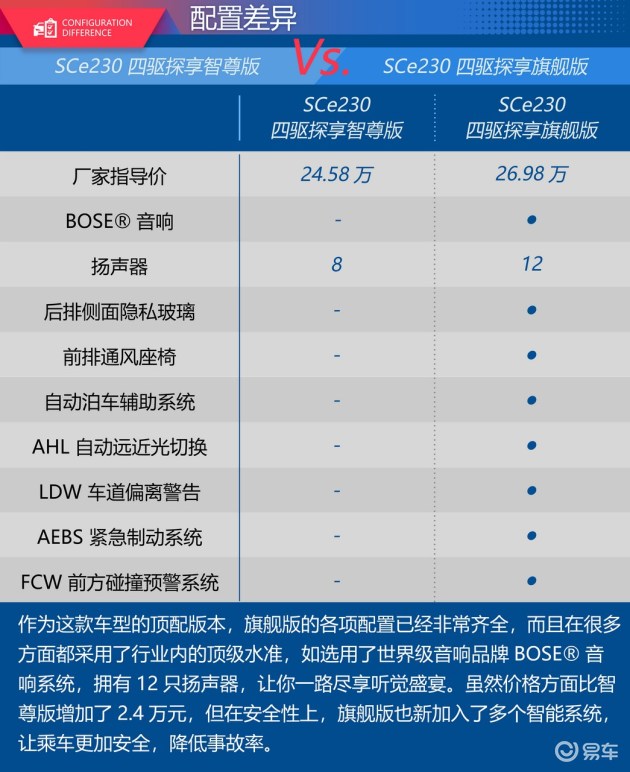 王中王72396.cσm.72326查詢精選16碼一,系統(tǒng)化評估說明_WP版84.219