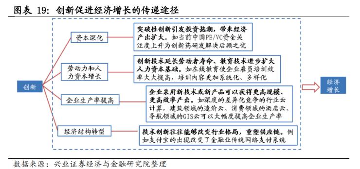 新澳門今晚開獎結(jié)果,理論分析解析說明_入門版19.994