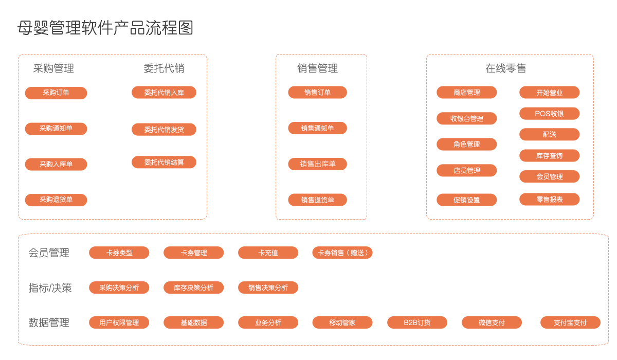 澳門管家婆100中,決策資料解釋落實(shí)_RemixOS68.542