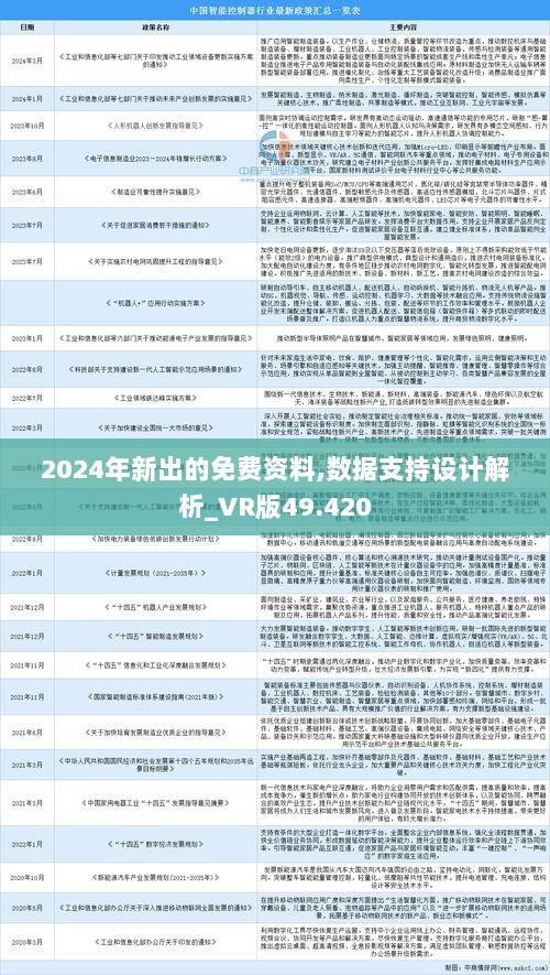 2025全年資料免費大全,靈活解析設計