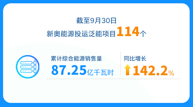 2025新奧最精準(zhǔn)免費(fèi)大全,實(shí)時(shí)信息解析說明_WearOS82.597