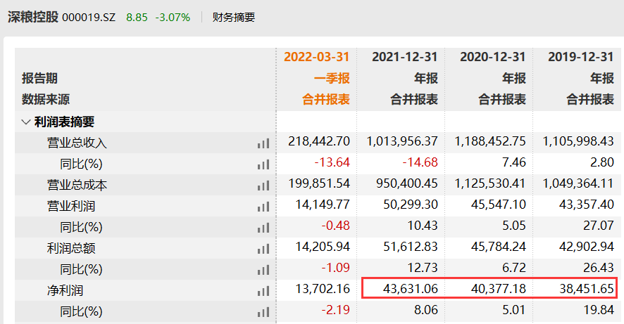 今晚澳門9點35分開獎多少號開獎037期20-30-14-27-1-49T：26