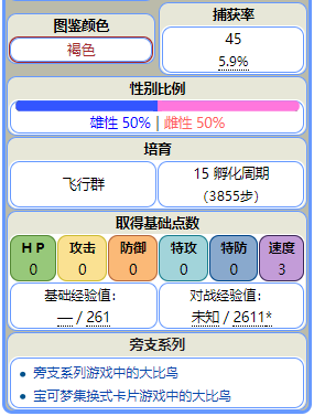 園林綠化 第230頁