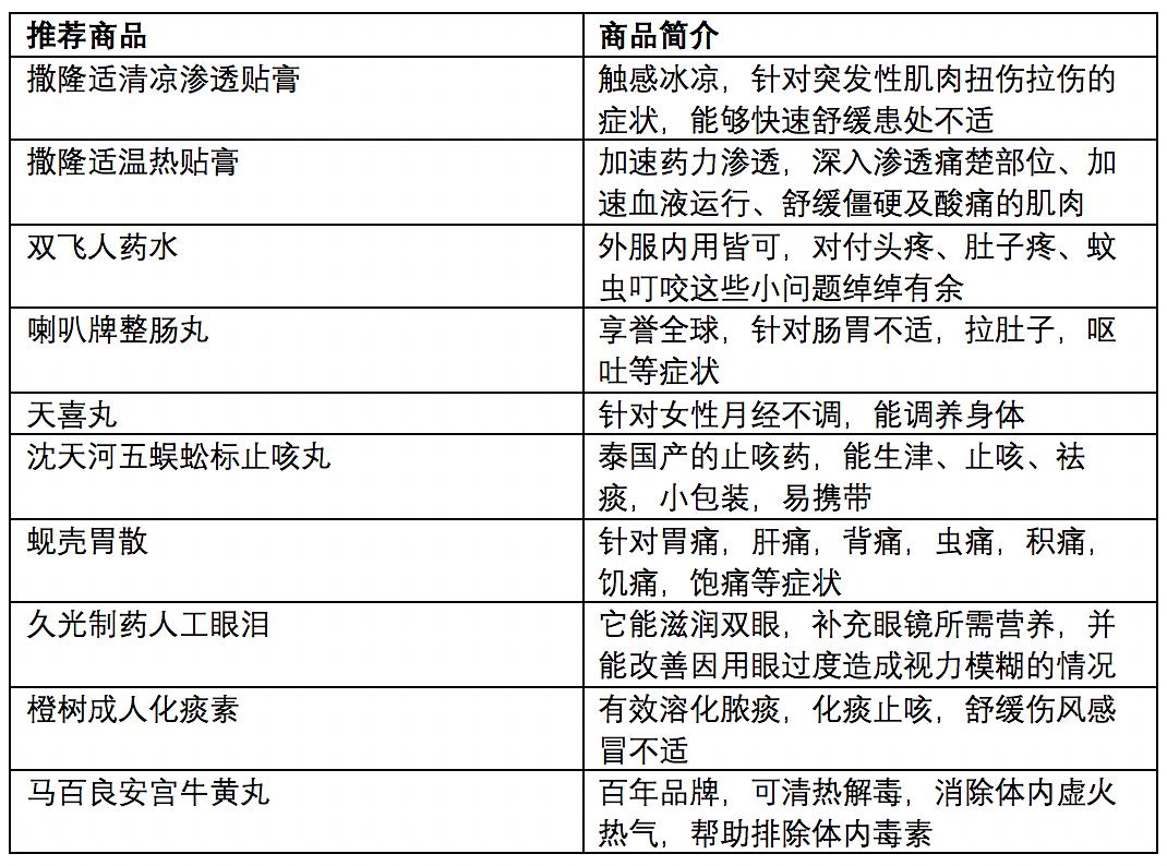 新澳門開(kāi)獎(jiǎng)結(jié)果2025開(kāi)獎(jiǎng)記錄查詢表,實(shí)效解讀性策略_HDR47.986