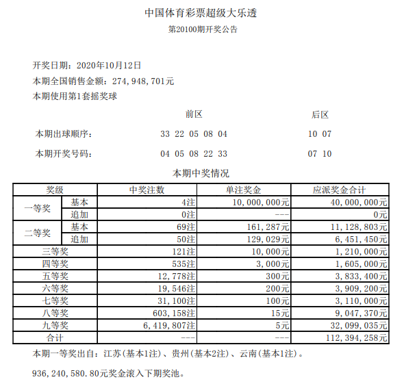 一肖一碼100040期24-40-24-4-16-30T：14