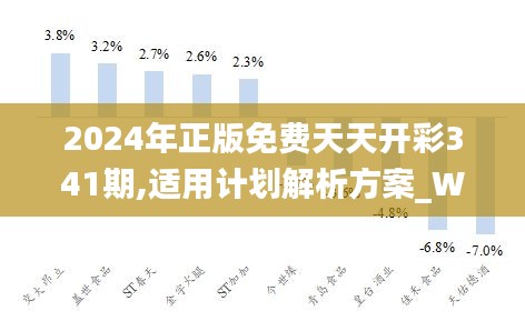 2025新澳天天彩資料｜創(chuàng)新性執(zhí)行策略規(guī)劃