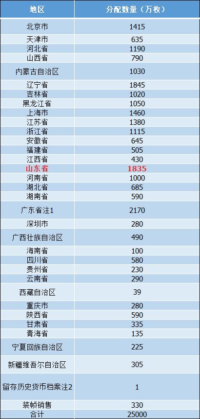 新奧彩今晚開獎結(jié)果,詳細解讀落實方案_Device36.348