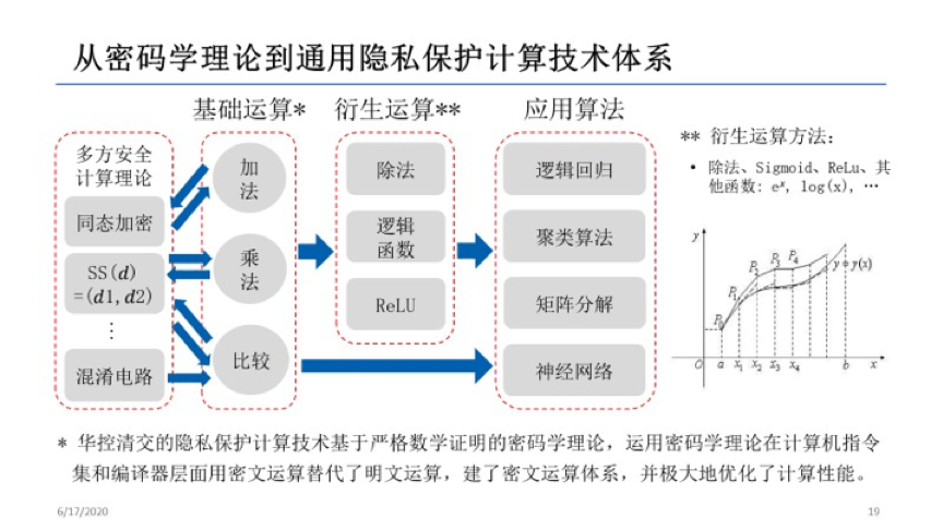 新澳門芳草地資料今天｜真實數(shù)據(jù)解釋定義