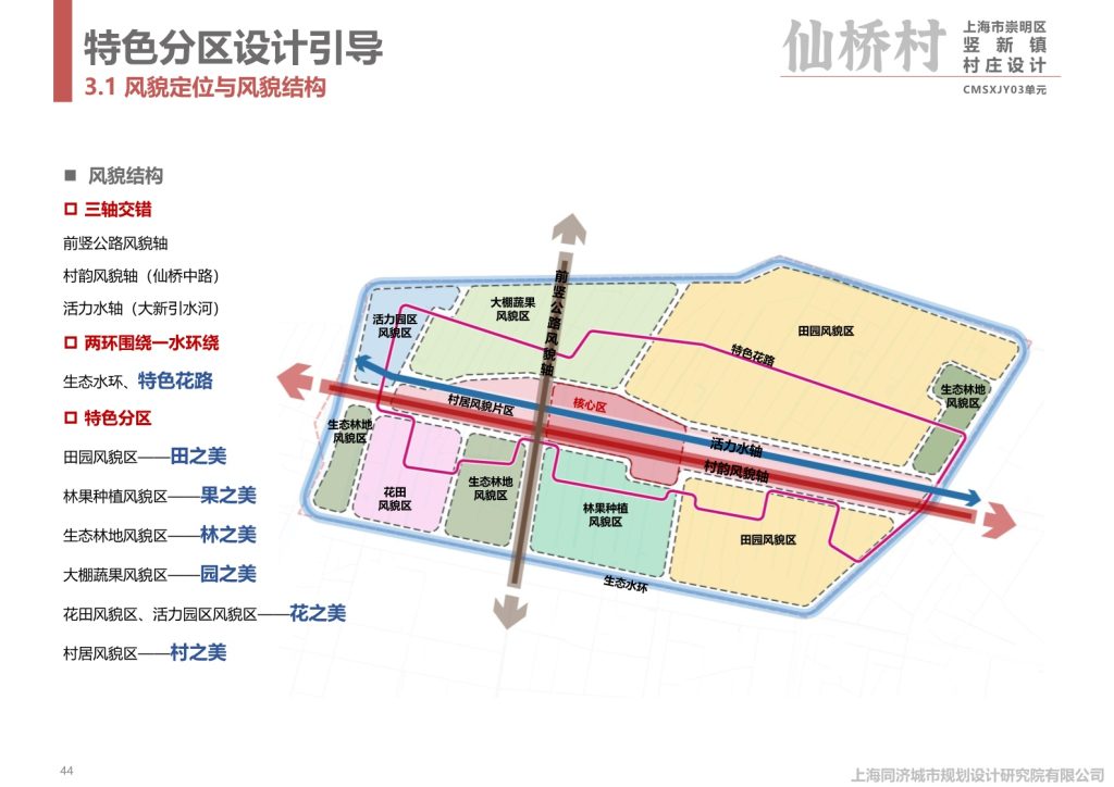 新和村最新發(fā)展規(guī)劃