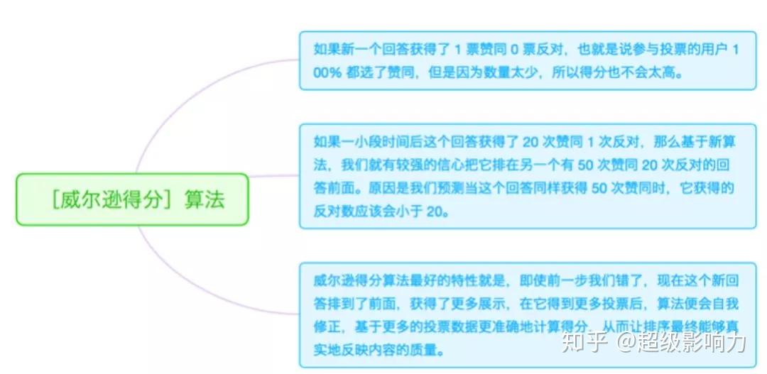 新澳門最精準(zhǔn)正最精準(zhǔn)龍門蠶,深度解答解釋定義_Surface55.301