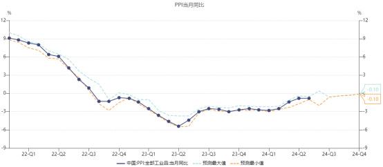 新澳門開獎歷史記錄走勢圖表,實地分析數(shù)據(jù)設計_FHD81.212