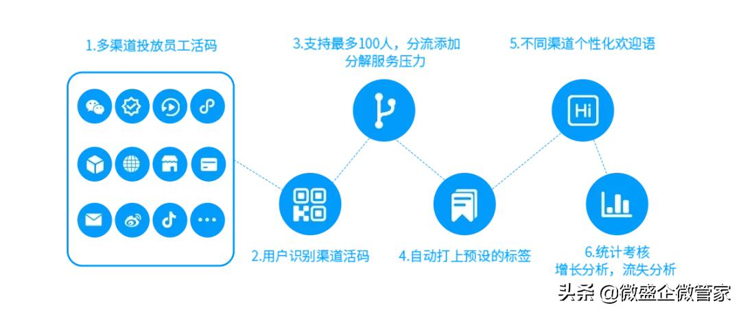 企訊達一肖一碼,高速解析方案響應_LE版46.617