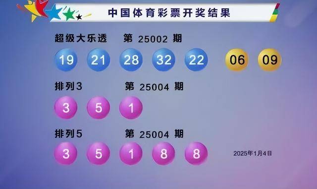 2025年澳門今晚開獎(jiǎng)結(jié)果查詢表,最新數(shù)據(jù)解釋定義