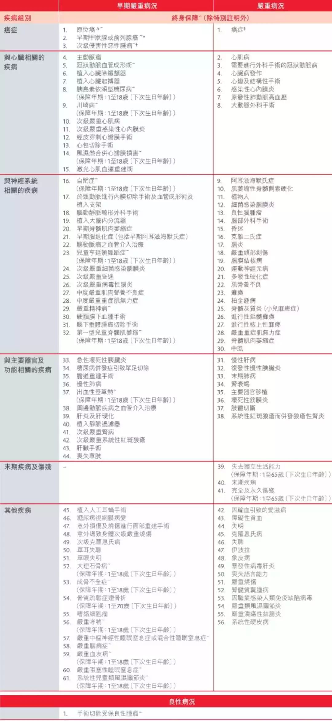 香港免費(fèi)公開資料大全｜最佳精選解釋定義