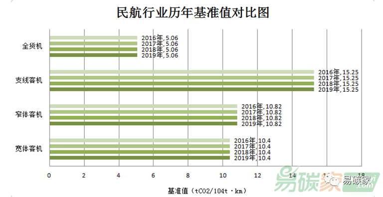 澳門廣東八二站資料,實(shí)用性執(zhí)行策略講解_冒險(xiǎn)版91.580