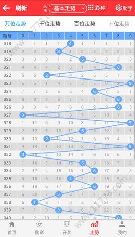 澳門天天彩期期精準(zhǔn)040期16-8-6-1-37-35T：8