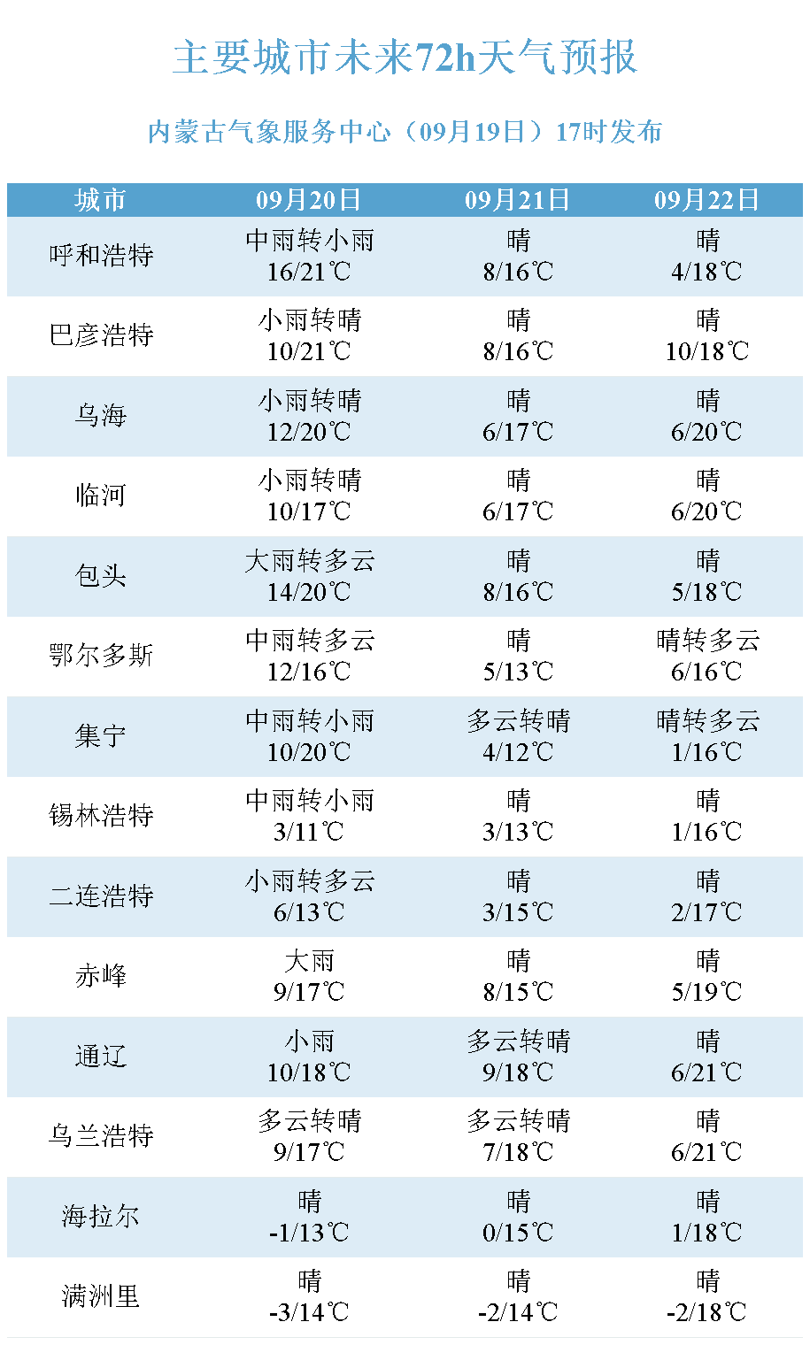 新澳今晚開獎結(jié)果查詢,詮釋分析定義_2DM79.96