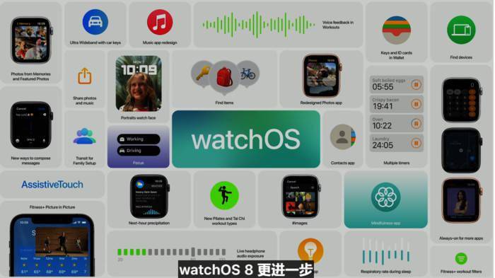 澳門天天開彩開獎結果,國產(chǎn)化作答解釋落實_watchOS32.638