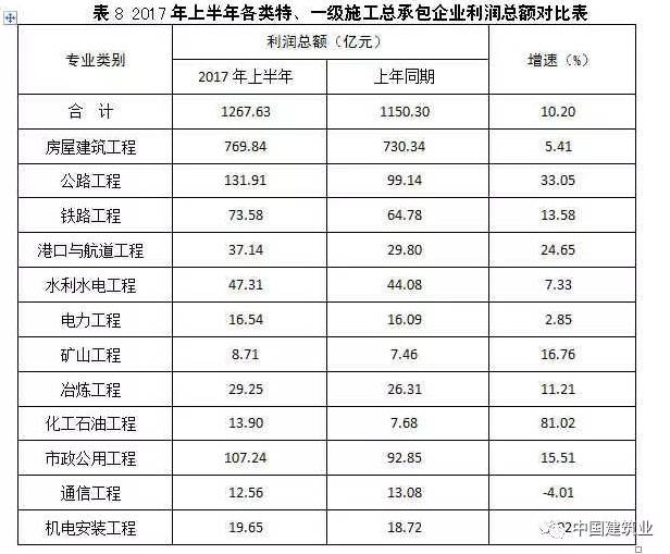 澳門一碼一肖一恃一中312期,收益成語分析落實(shí)_NE版83.523