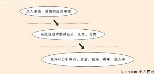 管家婆白小姐四肖必選20｜理論分析解析說明