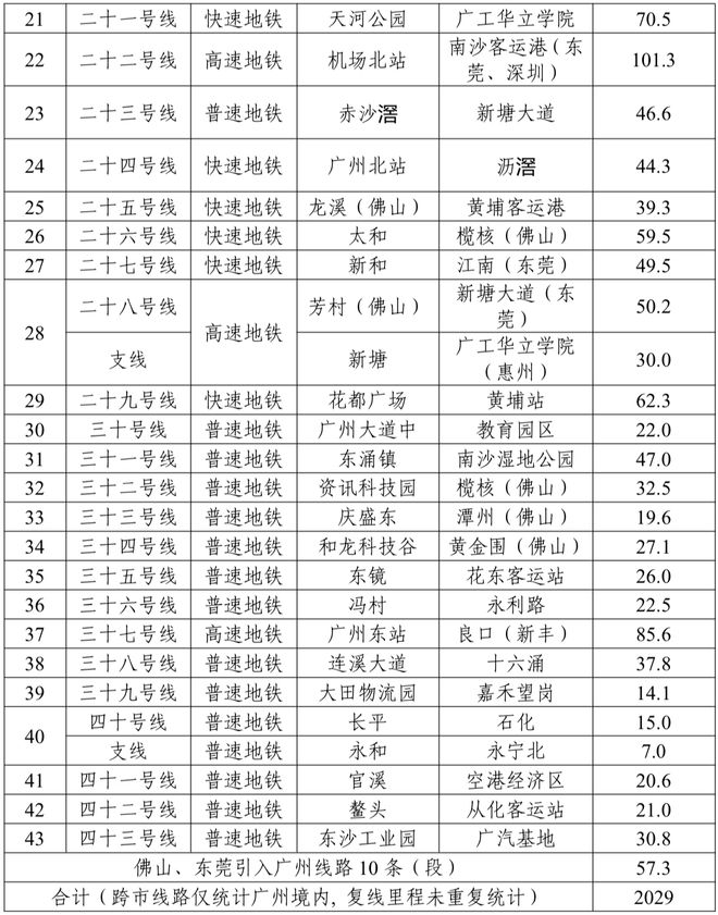 2025精準(zhǔn)資料免費(fèi)提供037期10-38-30-33-18-17T：22