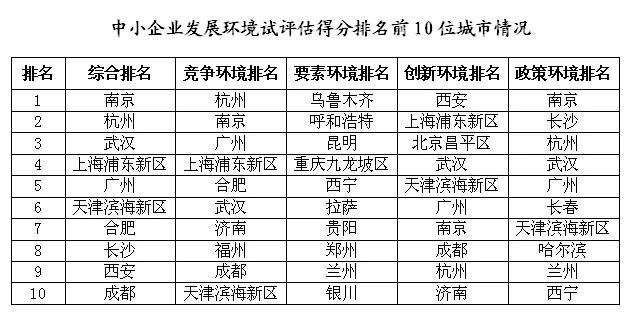 2025年澳門開獎(jiǎng)結(jié)果開獎(jiǎng)記錄,結(jié)構(gòu)化推進(jìn)評(píng)估_Harmony款65.417