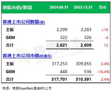 2024年香港6合開(kāi)獎(jiǎng)結(jié)果+開(kāi)獎(jiǎng)記錄037期12-43-29-41-44-34T：8