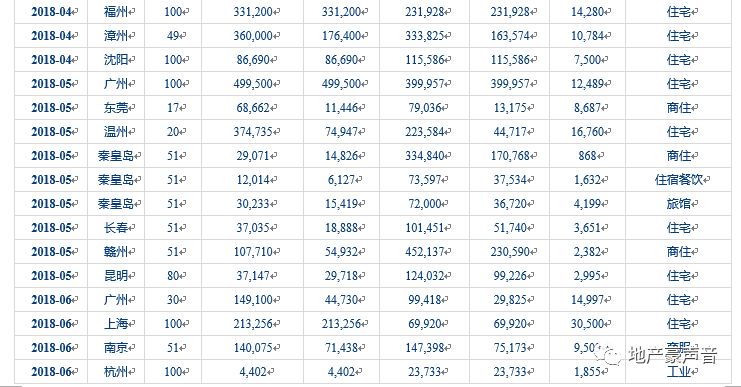 2025澳門正版免費資料037期17-11-42-13-45-29T：26