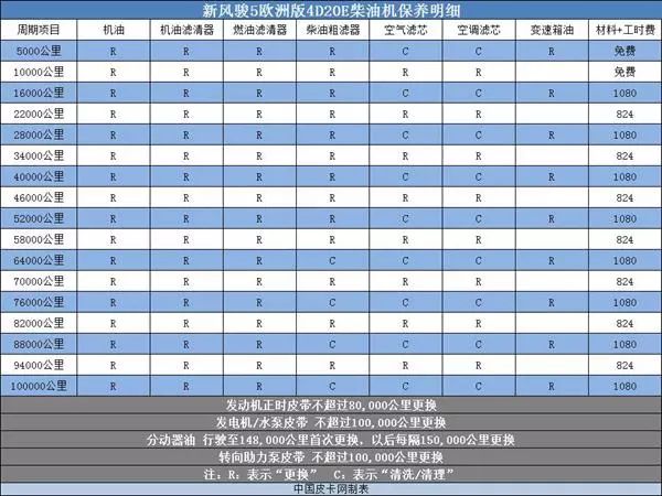 新澳門期期準(zhǔn)免費(fèi),專業(yè)解析評(píng)估_QHD版49.640