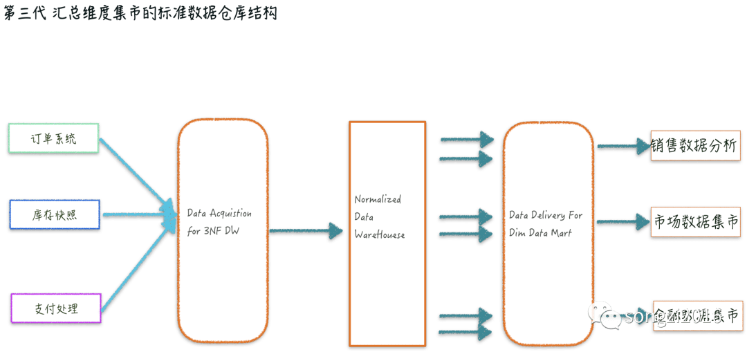 澳門一碼一肖一恃一中312期,全面分析應(yīng)用數(shù)據(jù)_Ultra41.253