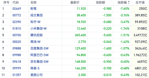 市政工程 第215頁