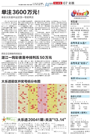 2025澳門天天有好彩,市場趨勢方案實施_運動版15.36