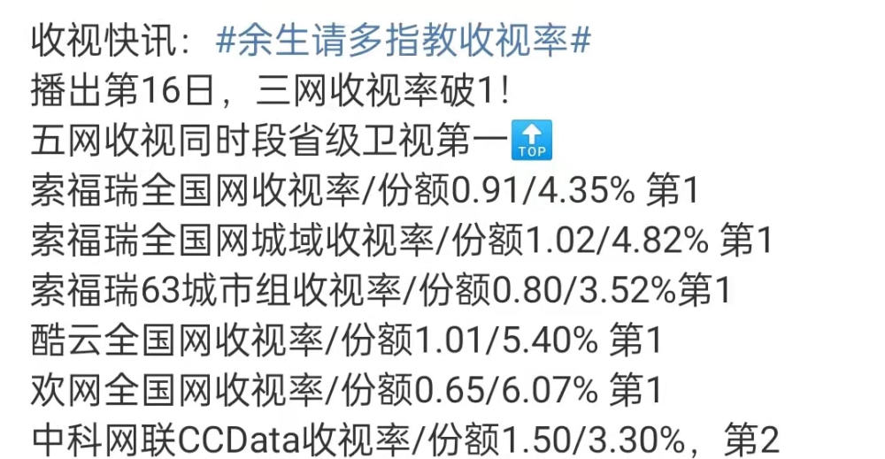 最準一碼一肖100%噢,明月全面釋義落實_完美款77.482